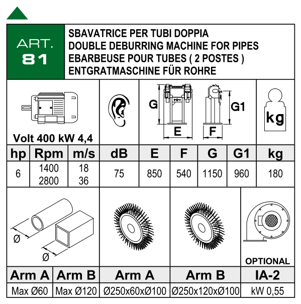 ART. 81 – Dvojitá odhrotovačka trubek – Technické parametry