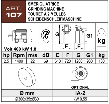 ART. 107 – Dvoukotoučová bruska 1,8 kW – Technické parametry
