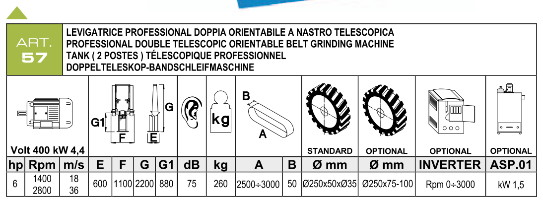 ART. 57 – Profesionální dvojitá teleskopická naklápěcí pásová bruska – Technické parametry