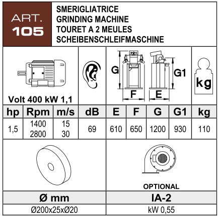 ART. 105 – Dvoukotoučová bruska 1,1 kW – Technické parametry