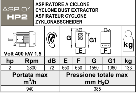 ASP. 01 – HP2 – Cyklonové odsávání 2 HP – Technické parametry