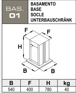 BAS. 01 – Stojan stroje – Technické parametry